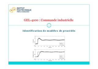 Identification de modèles de procédés
1
GEL-4100 : Commande industrielle
 