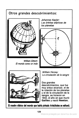 Filosofia para principiantes I