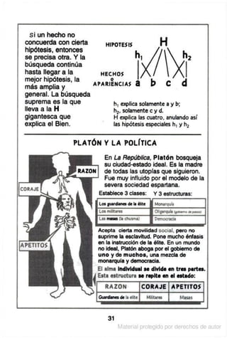 Filosofia para principiantes I