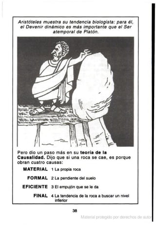 Filosofia para principiantes I