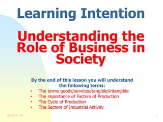 BM Unit 1 - LO1 1
Learning Intention
Understanding the
Role of Business in
Society
By the end of this lesson you will understand
the following terms:
• The terms goods/services/tangible/intangible
• The importance of Factors of Production
• The Cycle of Production
• The Sectors of Industrial Activity
 