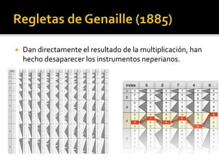  Dan directamente el resultado de la multiplicación, han
hecho desaparecer los instrumentos neperianos.
 