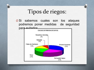 Tipos de riegos:
O Si sabemos cuales son los ataques
podremos poner medidas de seguridad
para evitarlos.
 