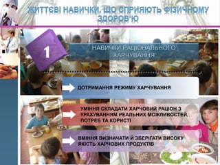 ДОТРИМАННЯ РЕЖИМУ ХАРЧУВАННЯ
УМІННЯ СКЛАДАТИ ХАРЧОВИЙ РАЦІОН З
УРАХУВАННЯМ РЕАЛЬНИХ МОЖЛИВОСТЕЙ,
ПОТРЕБ ТА КОРИСТІ
ВМІННЯ ВИЗНАЧАТИ Й ЗБЕРІГАТИ ВИСОКУ
ЯКІСТЬ ХАРЧОВИХ ПРОДУКТІВ
1
 