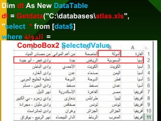 1
Dim dt As New DataTable
dt = Getdata("C:databasesatlas.xls",
"select * from [data$]
where ‫الدولة‬ =
“Me.ComboBox2.SelectedValue")
 
