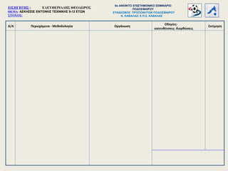Α/Α Περιεχόμενα - Μεθοδολογία
Οδηγίες-
κατευθύνσεις- διορθώσεις
Οργάνωση Εκτίμηση
ΕΙΣΗΓΗΤΗΣ : ΕΛΕΥΘΕΡΙΑΔΗΣ ΘΕΟΔΩΡΟΣ
ΘΕΜΑ: ΑΣΚΗΣΕΙΣ ΕΝΤΟΝΗΣ ΤΕΧΝΙΚΗΣ 9-12 ΕΤΩΝ
ΣΤΟΧΟΣ:
9o ΑΝΟΙΚΤΟ ΕΠΙΣΤΗΜΟΝΙΚΟ ΣΕΜΙΝΑΡΙΟ
ΠΟΔΟΣΦΑΙΡΟΥ
ΣΥΝΔΕΣΜΟΣ ΠΡΟΠΟΝΗΤΩΝ ΠΟΔΟΣΦΑΙΡΟΥ
Ν. ΚΑΒΑΛΑΣ Ε.Π.Σ. ΚΑΒΑΛΑΣ
 