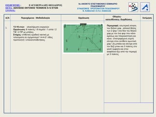 Α/Α Περιεχόμενα - Μεθοδολογία
Οδηγίες-
κατευθύνσεις- διορθώσεις
Οργάνωση Εκτίμηση
1. 13-16 ετών ολοκλήρωση ενεργειών
Οργάνωση: 8 παίκτες  8 σημεία  1 εστία  2
ΤΦ  2 ΠΡ με μπάλες.
Στόχος: επιθετική ομαδική τακτική με
τελειώματα σε σχηματισμό 1-4-4-2  ιδέες
προπονητή  επανατοποθετήσεις.
Περιγραφή: εσωτερική κίνηση
του δεξιού χαφ , αλλαγή θέσης
των 2 φορ  ένα δύο του δεξιού
χαφ με τον ένα φορ που κάνει
αμέσως και πλαγιοκόπηση και
κάνει επιστρεφόμενη συρτή
σέντρα στον αντίθετο αμυντικό
χαφ  2η μπάλα και σέντρα από
τον δεξί μπακ και 3 παίκτες στο
γκολ έμφαση και στην
ασφάλεια έξω από την περιοχή
με 3 παίκτες
ΕΙΣΗΓΗΤΗΣ : ΕΛΕΥΘΕΡΙΑΔΗΣ ΘΕΟΔΩΡΟΣ
ΘΕΜΑ: ΑΣΚΗΣΕΙΣ ΕΝΤΟΝΗΣ ΤΕΧΝΙΚΗΣ 9-12 ΕΤΩΝ
ΣΤΟΧΟΣ:
9o ΑΝΟΙΚΤΟ ΕΠΙΣΤΗΜΟΝΙΚΟ ΣΕΜΙΝΑΡΙΟ
ΠΟΔΟΣΦΑΙΡΟΥ
ΣΥΝΔΕΣΜΟΣ ΠΡΟΠΟΝΗΤΩΝ ΠΟΔΟΣΦΑΙΡΟΥ
Ν. ΚΑΒΑΛΑΣ Ε.Π.Σ. ΚΑΒΑΛΑΣ
 