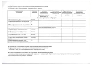 Муниципальное задание на 2015 год