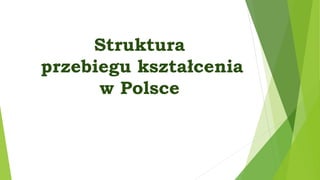 Struktura
przebiegu kształcenia
w Polsce
 