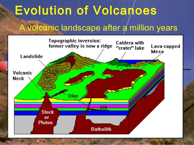Paleogeomorfologi