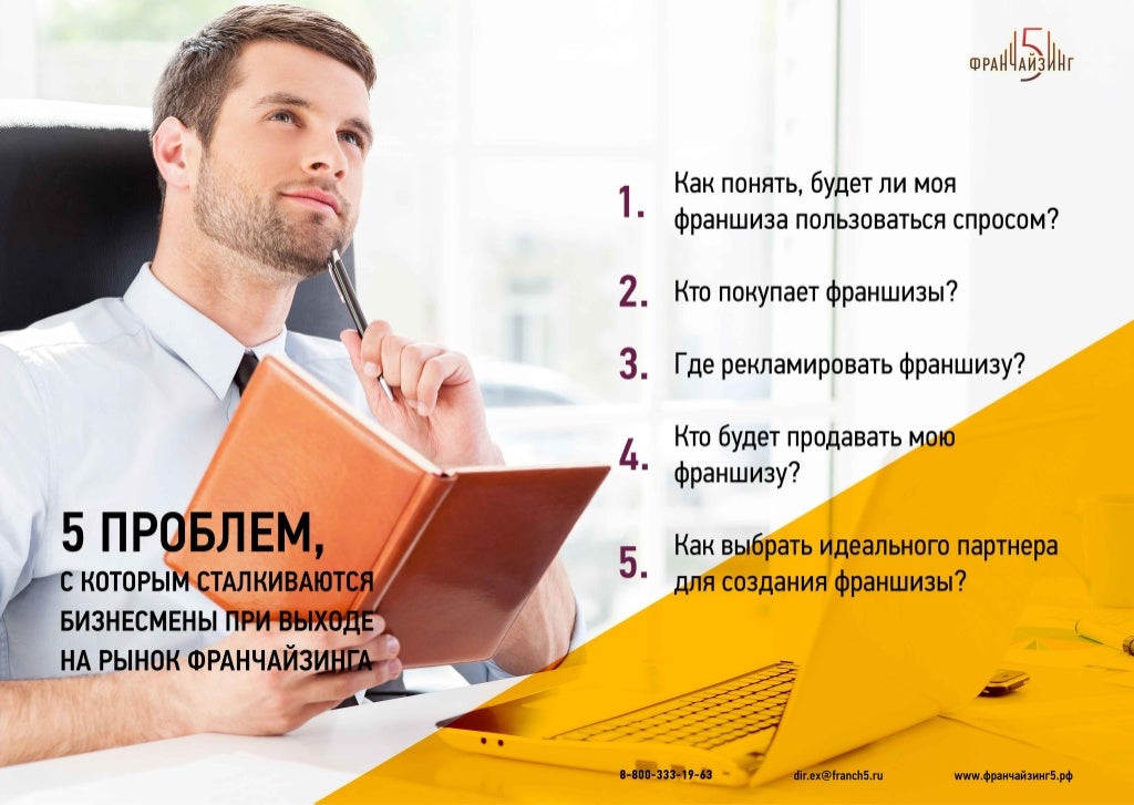 как создать франшизу для своего бизнеса как создать франшизу для своего бизнеса