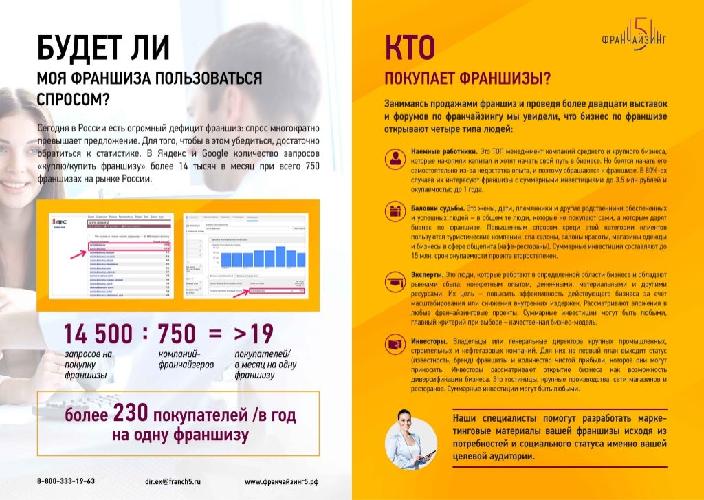 Как создать франшизу для своего бизнеса Как создать франшизу для своего бизнеса валберис женские спортивные брюки зимние