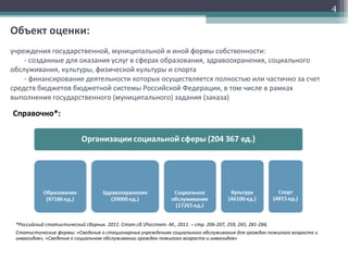 Объект оценки:
учреждения государственной, муниципальной и иной формы собственности:
- созданные для оказания услуг в сферах образования, здравоохранения, социального
обслуживания, культуры, физической культуры и спорта
- финансирование деятельности которых осуществляется полностью или частично за счет
средств бюджетов бюджетной системы Российской Федерации, в том числе в рамках
выполнения государственного (муниципального) задания (заказа)
4
Справочно*:
*Российский статистический сборник. 2011: Стат.сб.Росстат.-М., 2011. – стр. 206-207, 259, 265, 281-284,
Статистические формы: «Сведения о стационарных учреждениях социального обслуживания для граждан пожилого возраста и
инвалидов», «Сведения о социальном обслуживании граждан пожилого возраста и инвалидов»
 