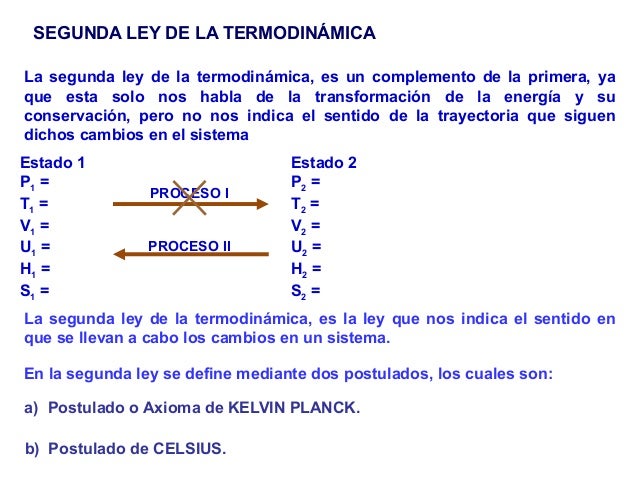 1. segunda ley de la termodinámica