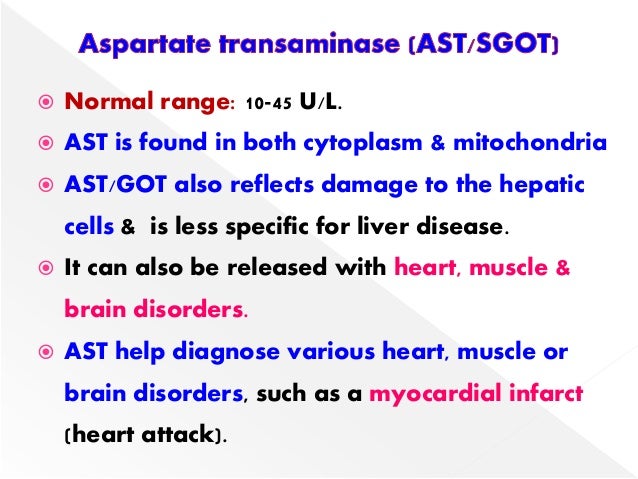 Liver function tests(LFT) - DR. TRINADH