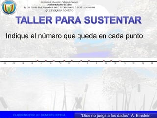 Indique el número que queda en cada punto
 