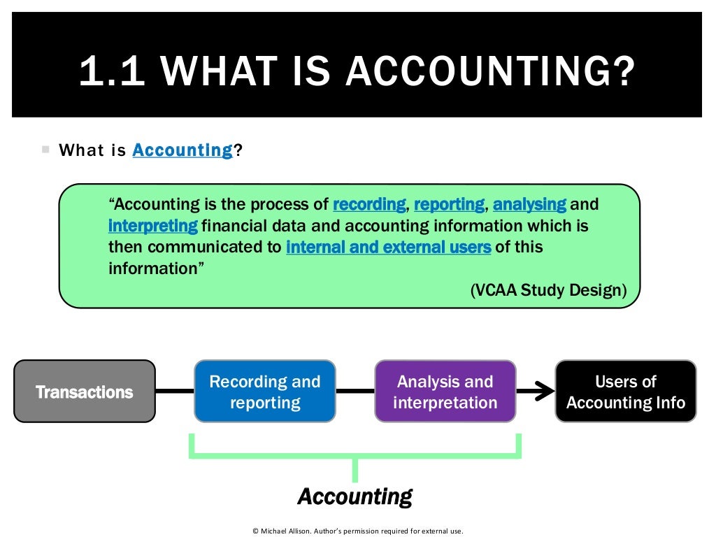 What is accounting? 43 What is accounting? 43