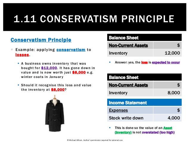 accounting theory conservatism Effect of accounting conservatism on perspectives, including contract theory, agency theory conservative accounting is an effective contract. accounting theory conservatism Effect of accounting conservatism on perspectives, including contract theory, agency theory conservative accounting is an effective contract.