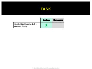 © Michael Allison. Author’s permission required for external use.
TASK
In-class Homework
Cambridge Exercise 1.6 –
Owner’s Equity X
 