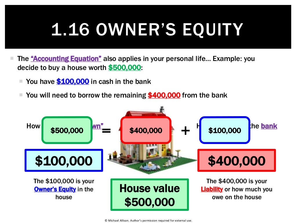 1.16 Owner's Equity