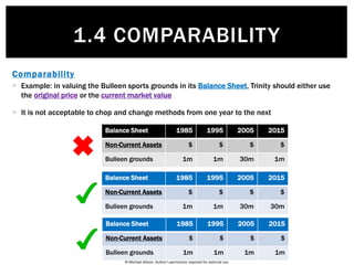 Comparability Definition 1.4 Comparability | PPT