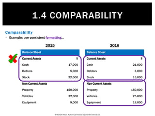1.4 Comparability | PPT