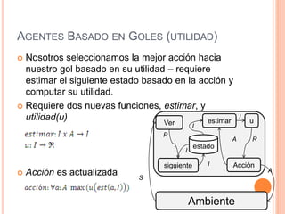 AGENTES BASADO EN GOLES (UTILIDAD)
 Nosotros seleccionamos la mejor acción hacia
nuestro gol basado en su utilidad – requiere
estimar el siguiente estado basado en la acción y
computar su utilidad.
 Requiere dos nuevas funciones, estimar, y
utilidad(u)
 Acción es actualizada
Ambiente
Ver
Acción
P
S
A
siguiente
estado
I
estimar u
I
I
I
A R
 