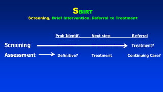 SBIRT
Screening, Brief Intervention, Referral to Treatment
 
