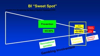 DECISIONAL BALANCE EXERCISE
Pros
“What do you like about gambling?
What are the good things about ugambling?
What else?” (...