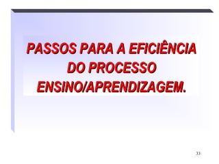 33
PASSOS PARA A EFICIÊNCIAPASSOS PARA A EFICIÊNCIA
DO PROCESSODO PROCESSO
ENSINO/APRENDIZAGEM.ENSINO/APRENDIZAGEM.
.
 