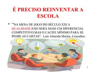 5
É PRECISO REINVENTAR A
ESCOLA
• “NA MESA DE JOGO DO SÉCULO XXI A
QUALIDADE,NÃO SERÁ MAIS UM DIFERENCIAL
COMPETITIVO,MAS O CACIFE MÍNIMO PARA SE
PEDIR AS CARTAS”. Luis Almeida Marins. Consultor.
 