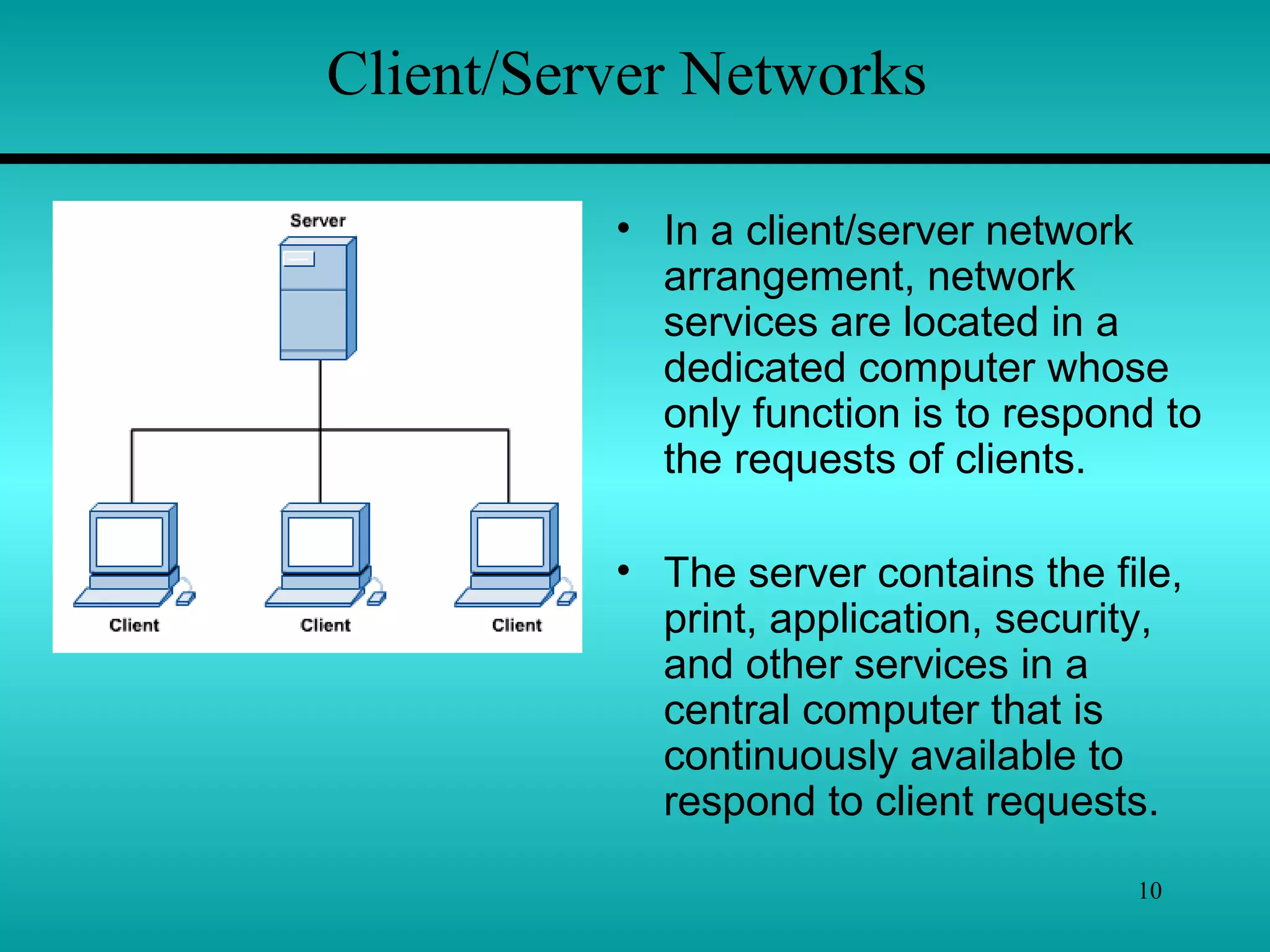 10
Client/Server Networks
• In a client/server network
arrangement, network
services are located in a
dedicated computer whose
only function is to respond to
the requests of clients.
• The server contains the file,
print, application, security,
and other services in a
central computer that is
continuously available to
respond to client requests.
 