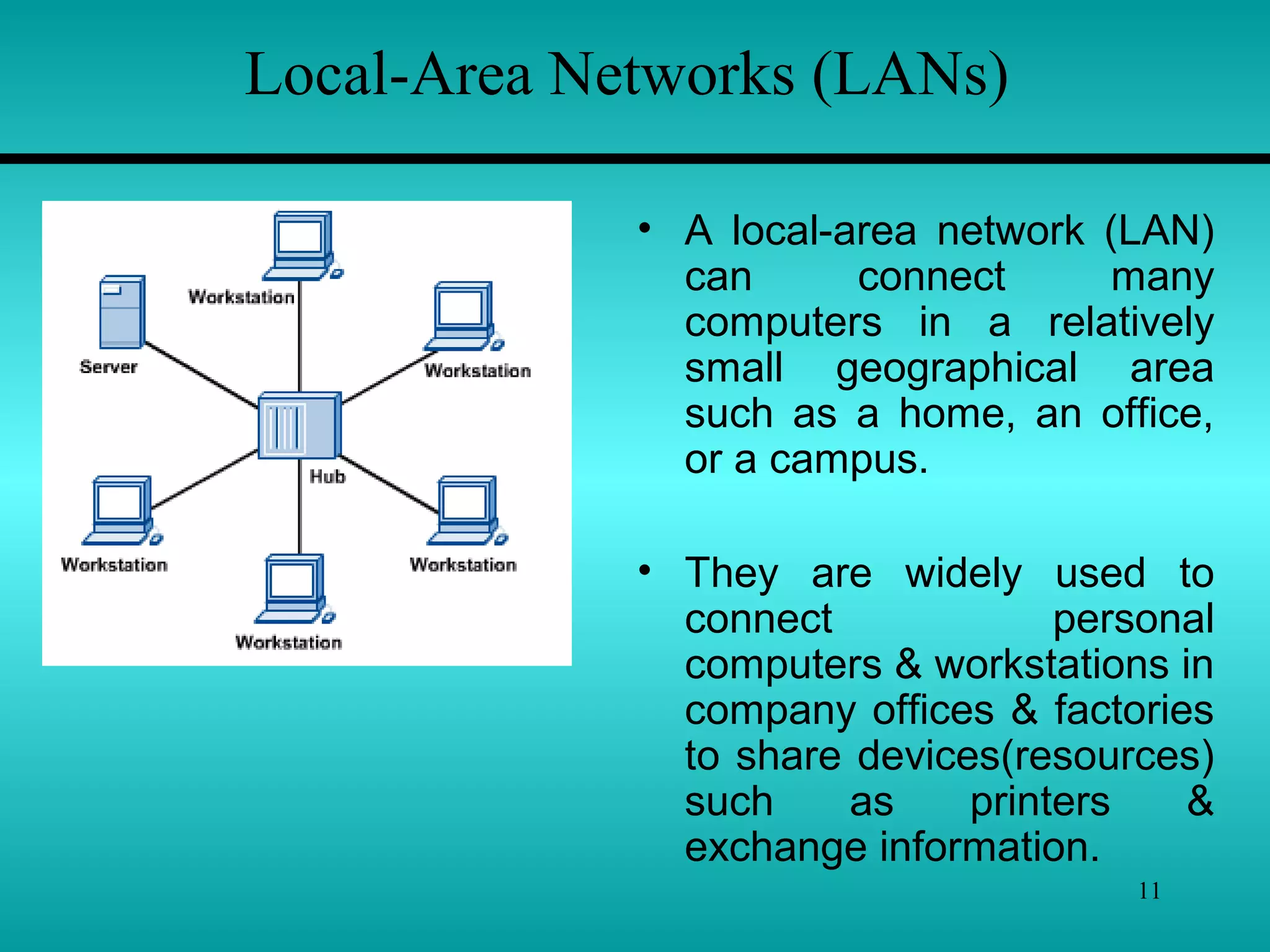 11
Local-Area Networks (LANs)
• A local-area network (LAN)
can connect many
computers in a relatively
small geographical area
such as a home, an office,
or a campus.
• They are widely used to
connect personal
computers & workstations in
company offices & factories
to share devices(resources)
such as printers &
exchange information.
 