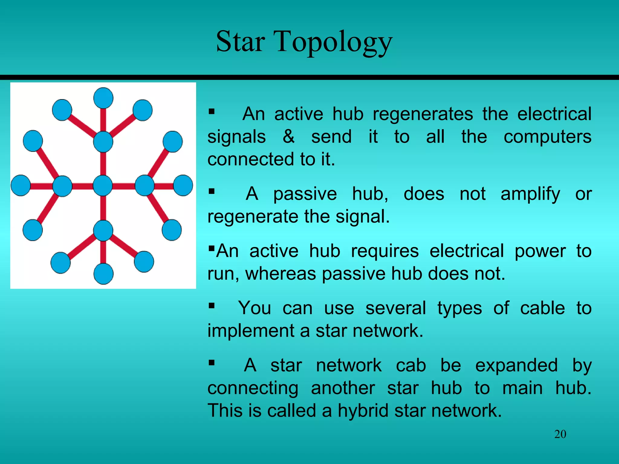 20
Star Topology
 An active hub regenerates the electrical
signals & send it to all the computers
connected to it.
 A passive hub, does not amplify or
regenerate the signal.
An active hub requires electrical power to
run, whereas passive hub does not.
 You can use several types of cable to
implement a star network.
 A star network cab be expanded by
connecting another star hub to main hub.
This is called a hybrid star network.
 