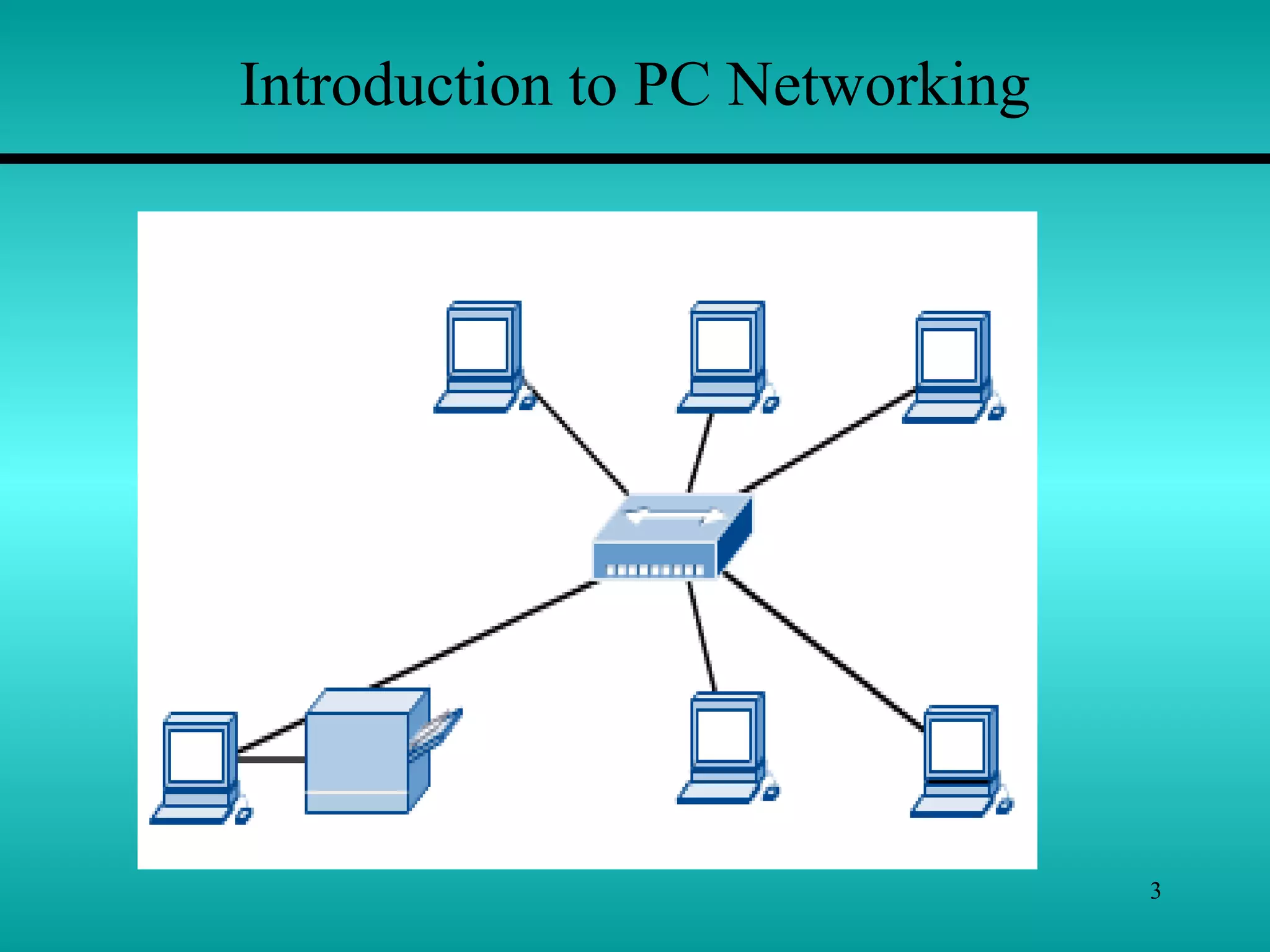 3
Introduction to PC Networking
 