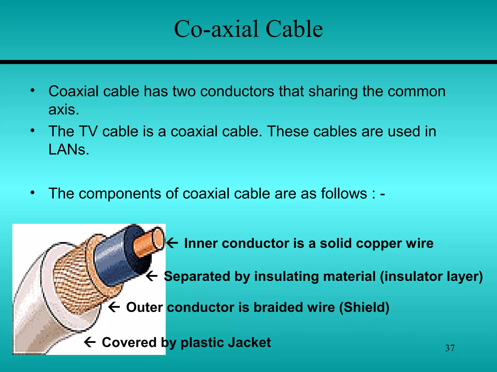 37
• Coaxial cable has two conductors that sharing the common
axis.
• The TV cable is a coaxial cable. These cables are used in
LANs.
• The components of coaxial cable are as follows : -
 Inner conductor is a solid copper wire
 Separated by insulating material (insulator layer)
 Outer conductor is braided wire (Shield)
 Covered by plastic Jacket
Co-axial Cable
 