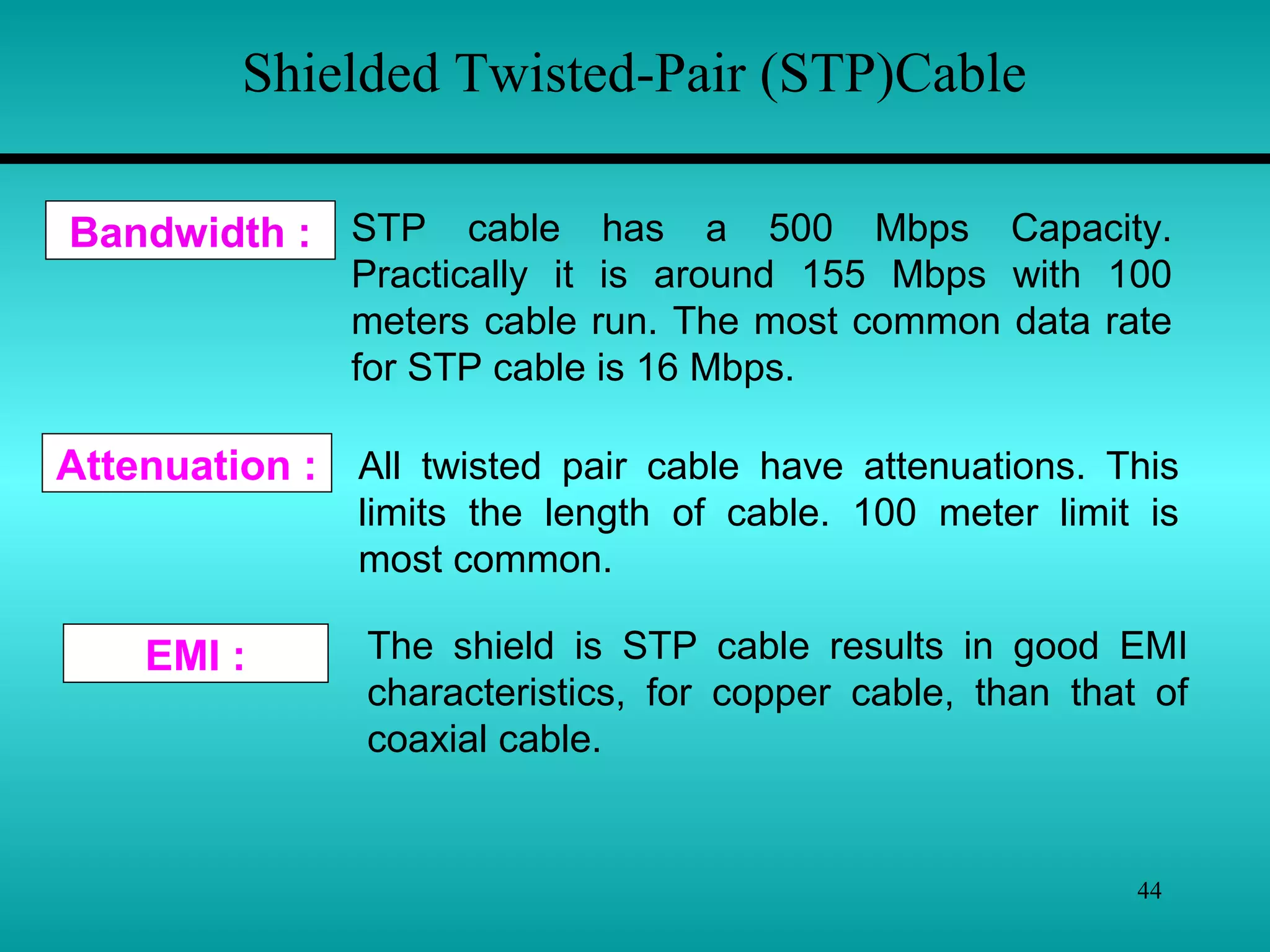 44
Shielded Twisted-Pair (STP)Cable
Bandwidth :
Attenuation :
EMI :
STP cable has a 500 Mbps Capacity.
Practically it is around 155 Mbps with 100
meters cable run. The most common data rate
for STP cable is 16 Mbps.
All twisted pair cable have attenuations. This
limits the length of cable. 100 meter limit is
most common.
The shield is STP cable results in good EMI
characteristics, for copper cable, than that of
coaxial cable.
 