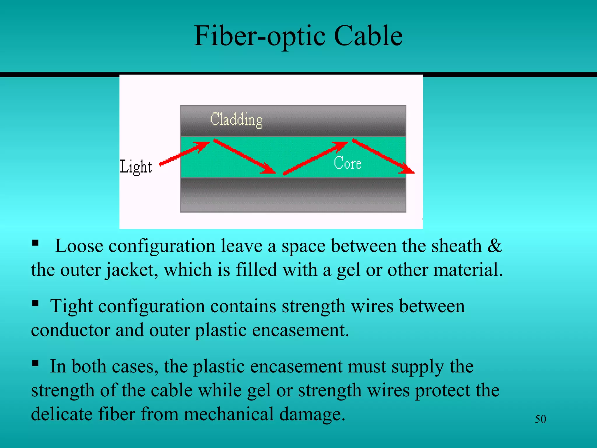 50
Fiber-optic Cable
 Loose configuration leave a space between the sheath &
the outer jacket, which is filled with a gel or other material.
 Tight configuration contains strength wires between
conductor and outer plastic encasement.
 In both cases, the plastic encasement must supply the
strength of the cable while gel or strength wires protect the
delicate fiber from mechanical damage.
 