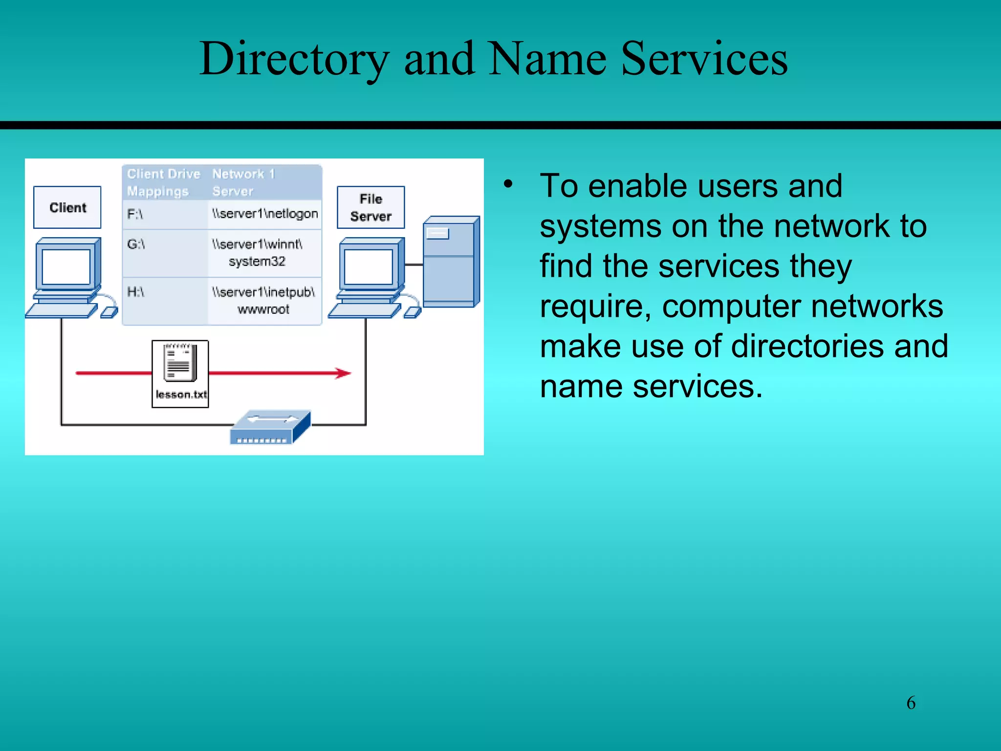 6
Directory and Name Services
• To enable users and
systems on the network to
find the services they
require, computer networks
make use of directories and
name services.
 