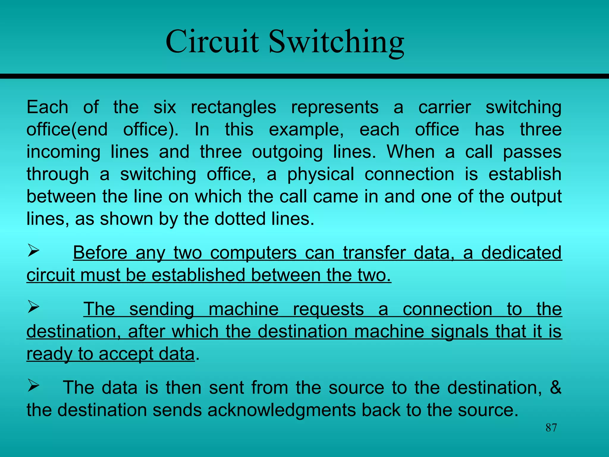 87
Circuit Switching
Each of the six rectangles represents a carrier switching
office(end office). In this example, each office has three
incoming lines and three outgoing lines. When a call passes
through a switching office, a physical connection is establish
between the line on which the call came in and one of the output
lines, as shown by the dotted lines.
 Before any two computers can transfer data, a dedicated
circuit must be established between the two.
 The sending machine requests a connection to the
destination, after which the destination machine signals that it is
ready to accept data.
 The data is then sent from the source to the destination, &
the destination sends acknowledgments back to the source.
 