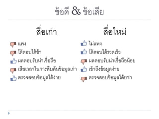 สื่อเก่า
แพง
โต้ตอบได้ช้า
ผลตอบรับน่าเชื่อถือ
เสียเวลาในการสืบค้นข้อมูลเก่า
ตรวจสอบข้อมูลได้ง่าย
สื่อใหม่
ไม่แพง
โต้ตอบได้รวดเร็ว
ผลตอบรับน่าเชื่อถือน้อย
เข้าถึงข้อมูลง่าย
ตรวจสอบข้อมูลได้ยาก
ข้อดี & ข้อเสีย
 