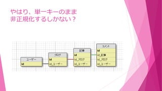 やはり、単一キーのまま
非正規化するしかない？
 