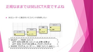 正規なままではSELECT大変ですよね
 あるユーザーに最近付いたコメントを取得したい
＿人人人人人人人人人人人人人人人人人人人人人人人人人人＿
＞ SELECT .... FROM コメント ＜
＞ LEFT JOIN 記事 ON コメント.id_記事=記事.id ＜
＞ LEFT JOIN ブログ ON 記事.id_ブログ=ブログ.id ＜
＞ WHERE ブログ.id_ユーザー=... AND コメント.date > .. ＜
￣Y^Y^Y^Y^Y^Y^Y^Y^Y^Y^Y^Y^Y^Y^Y^Y^Y^Y^Y^Y^Y^Y￣
 