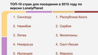 1. Сингапур
2. Намибия
3. Литва
4. Никарагуа
5. Ирландия
1. Республика Конго
2. Сербия
3. Филиппины
4. Сент-Люсия
5. Марокко
ТОП-10 стран для посещения в 2015 году по
версии LonelyPlanet
 