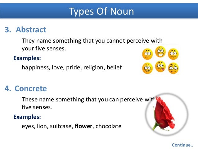 Complete slides about parts of speech