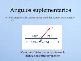 Ángulos suplementarios
 Son ángulos adyacentes cuyas medidas suman exactamente
180°
D
EF
G
¿Cómo escribirías una ecuación con la
denotación correspondiente?
 