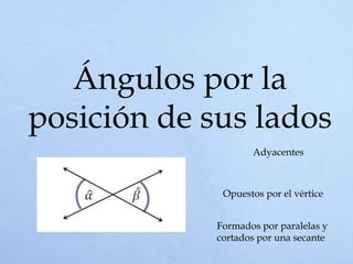 Ángulos por la
posición de sus lados
Adyacentes
Opuestos por el vértice
Formados por paralelas y
cortados por una secante
 