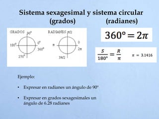 Sistema sexagesimal y sistema circular
(grados) (radianes)
Ejemplo:
• Expresar en radianes un ángulo de 90º
• Expresar en grados sexagesimales un
ángulo de 6.28 radianes
 