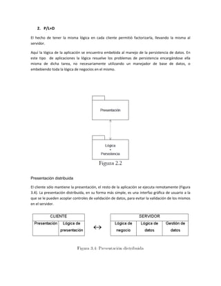 2. P/L+D
El hecho de tener la misma lógica en cada cliente permitió factorizarla, llevando la misma al
servidor.
Aquí la lógica de la aplicación se encuentra embebida al manejo de la persistencia de datos. En
este tipo de aplicaciones la lógica resuelve los problemas de persistencia encargándose ella
misma de dicha tarea, no necesariamente utilizando un manejador de base de datos, o
embebiendo toda la lógica de negocios en el mismo.
Presentación distribuida
El cliente sólo mantiene la presentación, el resto de la aplicación se ejecuta remotamente (Figura
3.4). La presentación distribuida, en su forma más simple, es una interfaz gráfica de usuario a la
que se le pueden acoplar controles de validación de datos, para evitar la validación de los mismos
en el servidor.
 