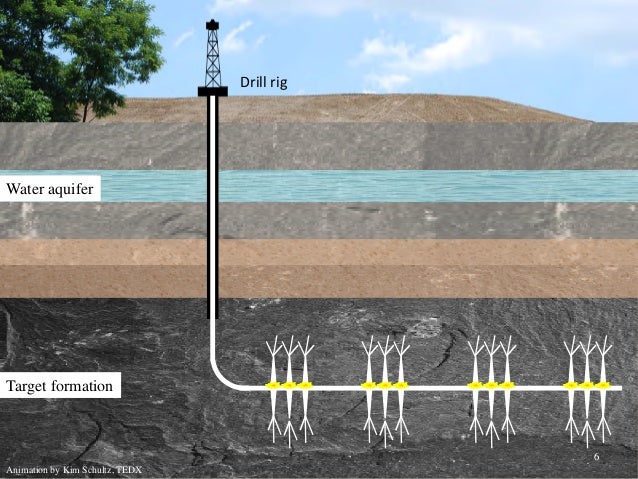 Natural Gas Operations From A Public Health Perspective Natural Gas Operations From A Public Health Perspective